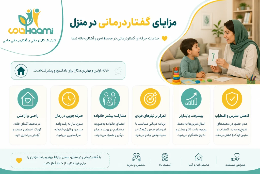 مزایای گفتاردرمانی در منزل