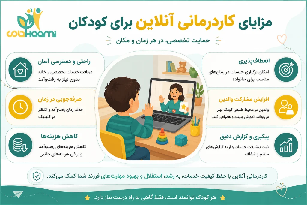 مزایا کاردرمانی آنلاین