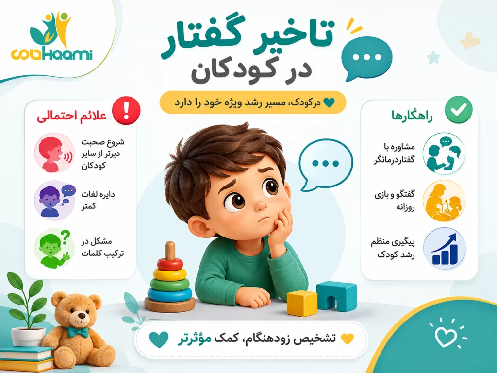 تاخیر گفتار در کودکان